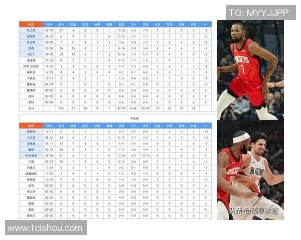 马刺得98分为赛季新低，21分惨败创球队赛季最大输球分差